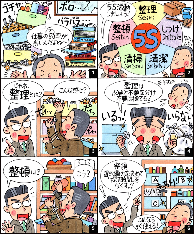 5S活動のマンガイメージ1