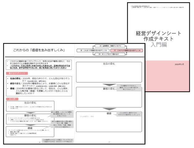 経営デザインシートの新様式イメージ