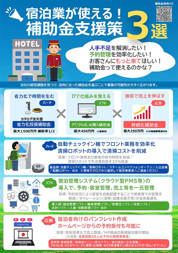 宿泊業向け補助金支援策チラシ。自動チェックイン機や清掃ロボット、PMS導入による業務効率化事例を紹介
