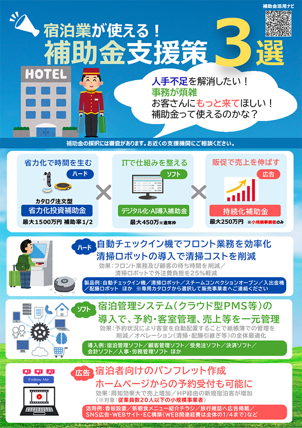 宿泊業向け補助金支援策チラシ。自動チェックイン機や清掃ロボット、PMS導入による業務効率化事例を紹介