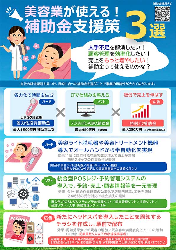 美容業向け補助金支援策チラシ。美容機器導入や予約管理システム、広告活用による集客強化事例を紹介