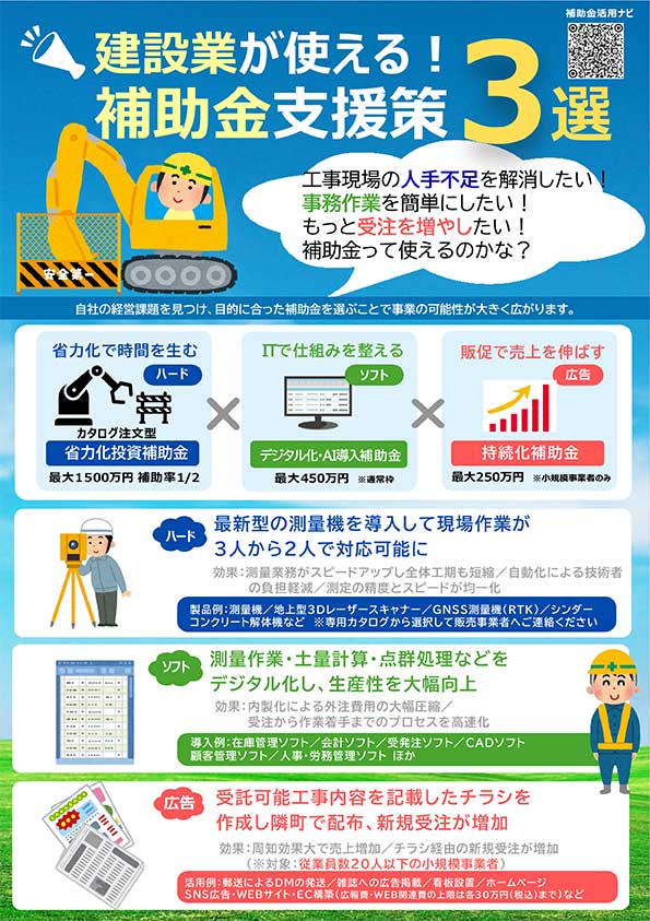 建設業向け補助金支援策チラシ。最新設備導入や現場のデジタル化による生産性向上事例を紹介