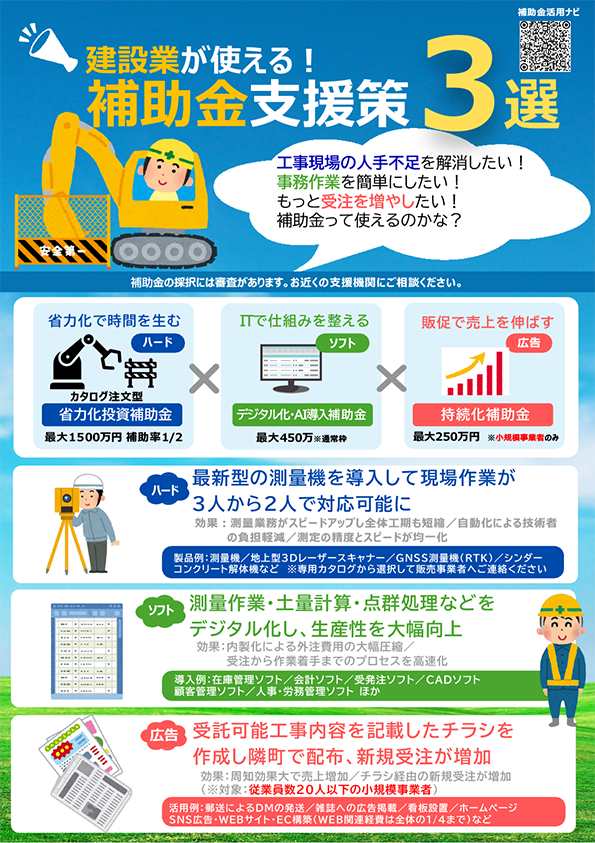 建設業向け補助金支援策チラシ。最新設備導入や現場のデジタル化による生産性向上事例を紹介