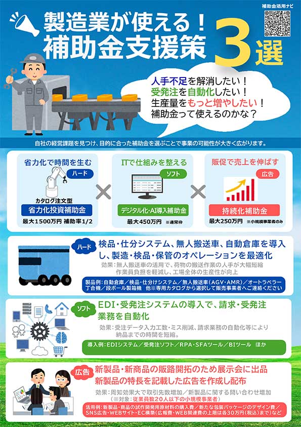 製造業向け補助金支援策チラシ。自動化設備やAGV、EDI導入による生産性向上事例を紹介