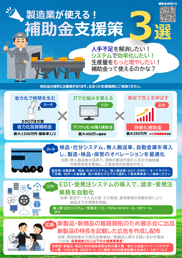 製造業向け補助金支援策チラシ。自動化設備やAGV、EDI導入による生産性向上事例を紹介