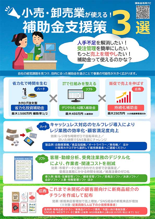 小売・卸売業向け補助金支援策チラシ。セルフレジ導入や在庫管理システム、販促強化の事例を紹介