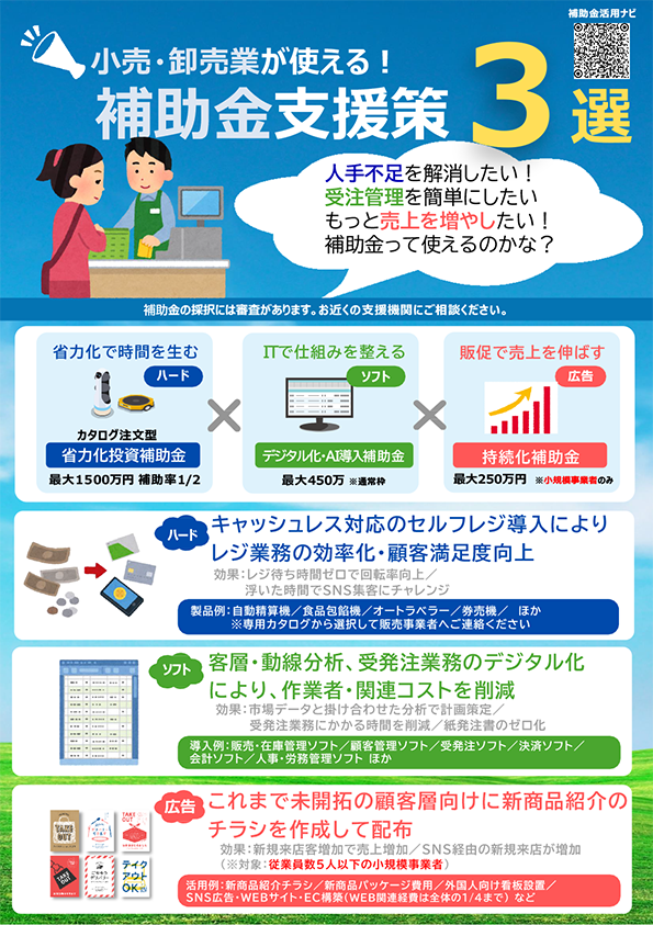 小売・卸売業向け補助金支援策チラシ。セルフレジ導入や在庫管理システム、販促強化の事例を紹介