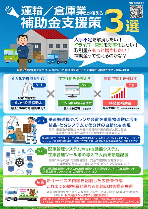 運輸/倉庫業向け補助金支援策チラシ。垂直搬送機や配車管理システム導入による省力化事例を紹介