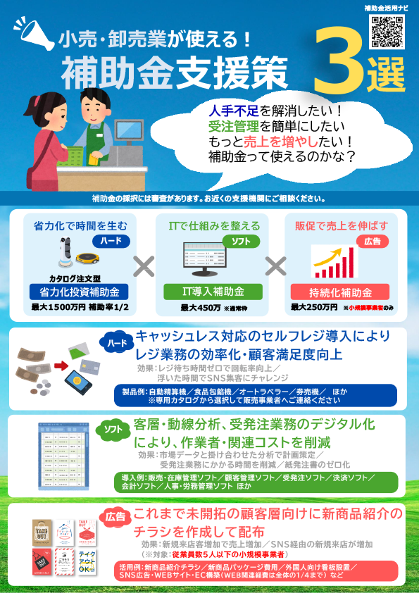 小売・卸売業向けチラシ