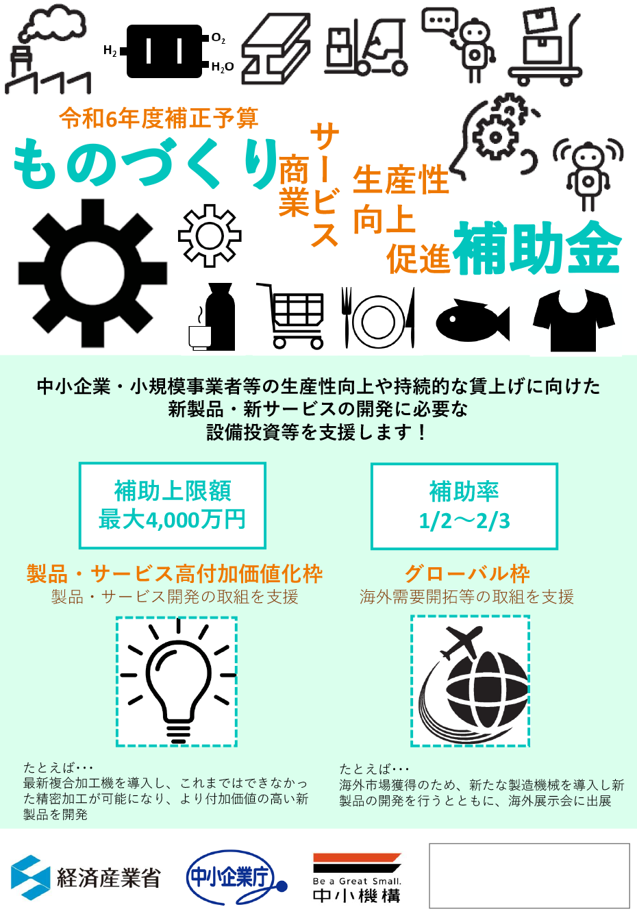ものづくり・商業・サービス生産性向上促進補助金のチラシイメージ