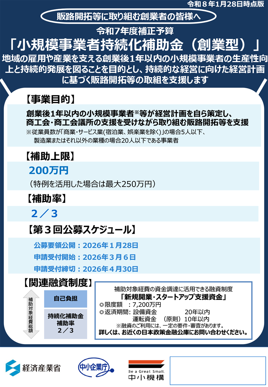 小規模事業者持続化補助金（創業型）チラシ