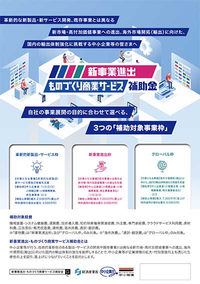 新事業進出・ものづくり補助金のチラシ