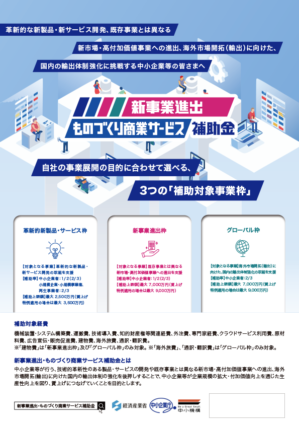 新事業進出・ものづくり補助金のチラシ