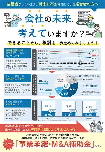 【専門家活用枠】小規模売り手支援類型チラシ