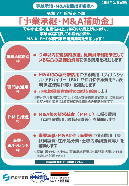 事業承継・M&A補助金のチラシ