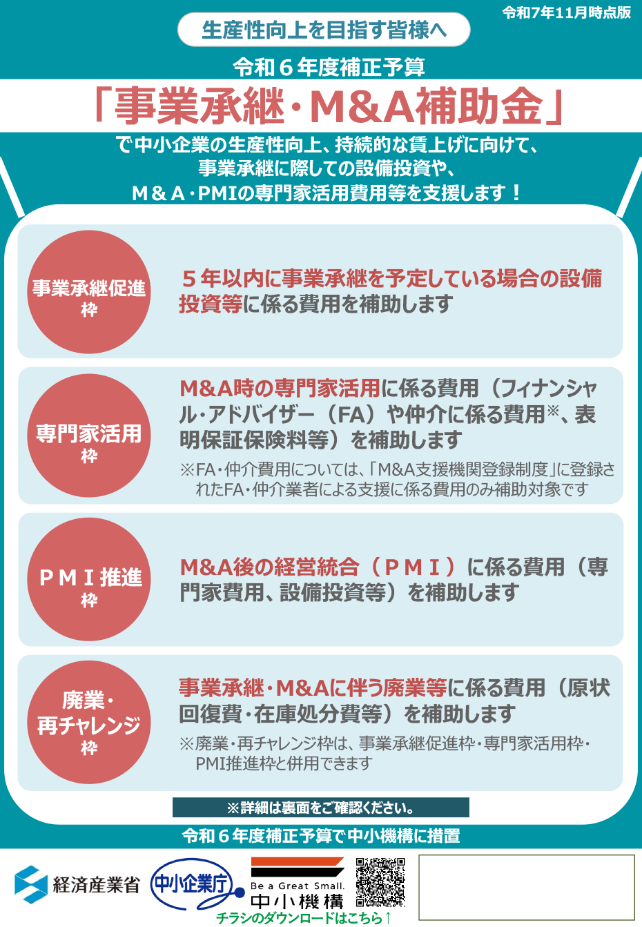 事業承継・M&A補助金のチラシ