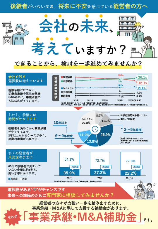 【専門家活用枠】小規模売り手支援類型チラシ