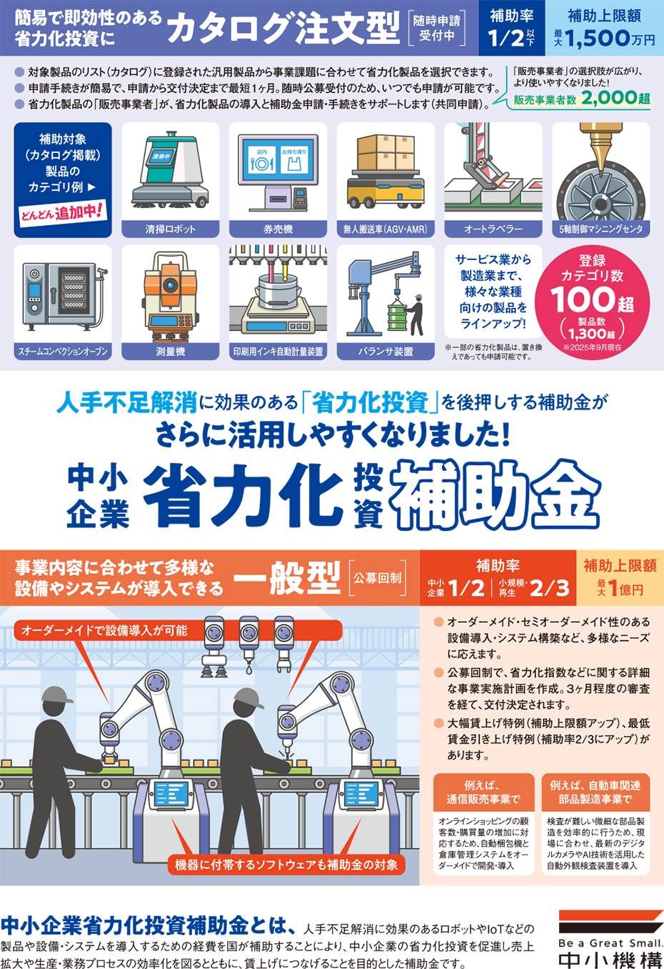 省力化投資補助金のチラシ