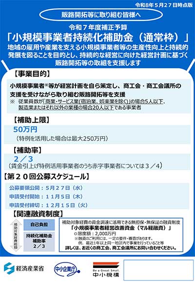 小規模事業者持続化補助金（通常枠）チラシ