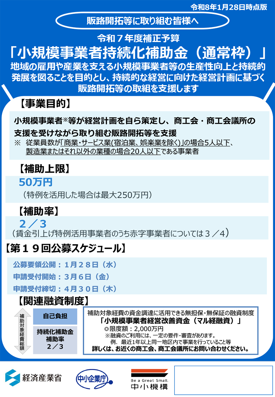 小規模事業者持続化補助金(通常枠)チラシ