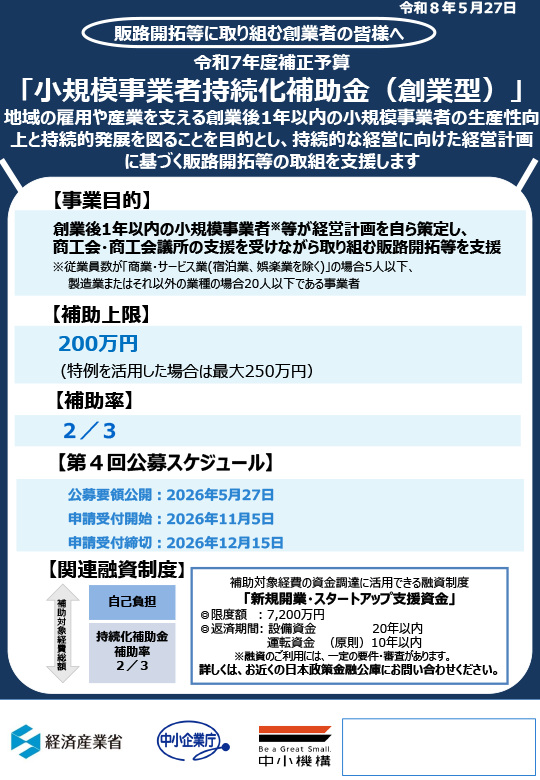 小規模事業者持続化補助金（創業型）チラシ